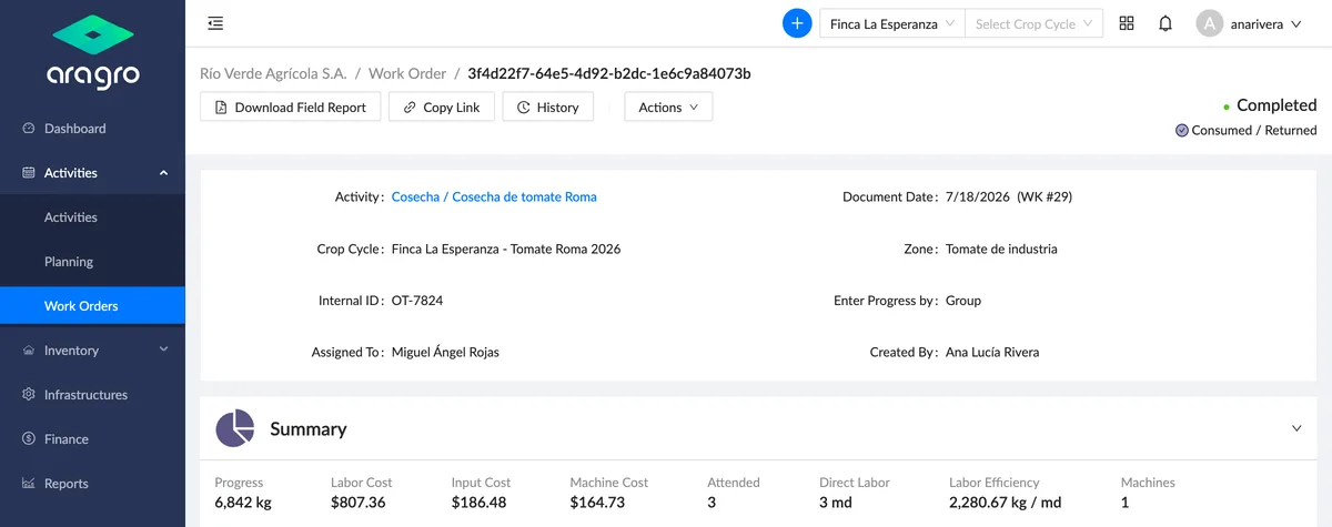 Completed Aragro work order showing progress and actual task costs